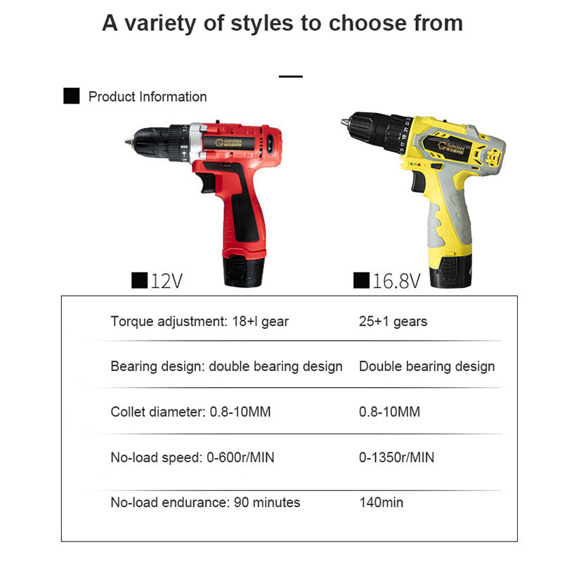 Li-ion power tools High Quality Electric Power Tools Screwdriver cordless electric drill