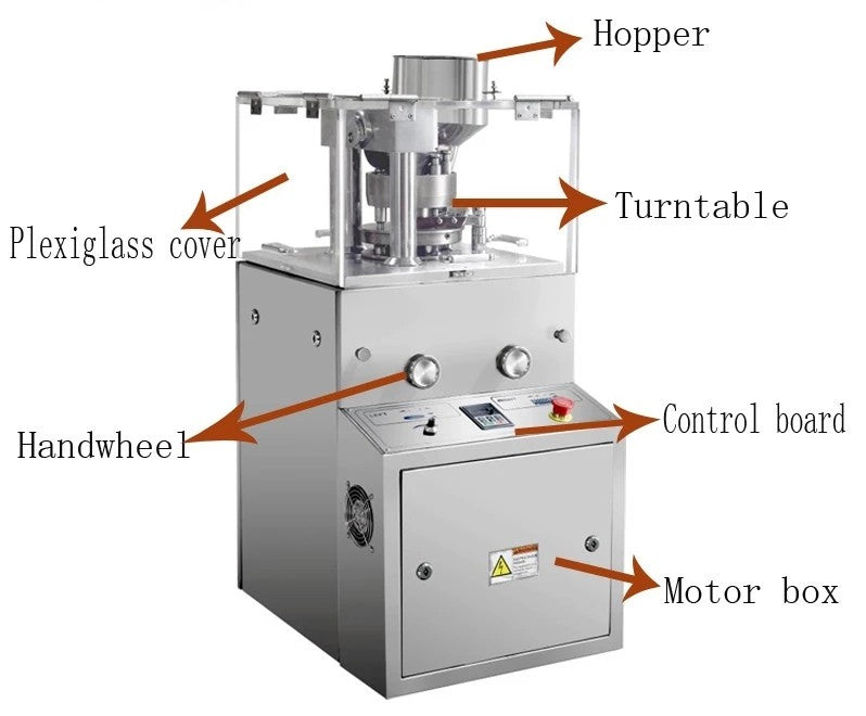 rotary press machine in throat lozenge and health food industries