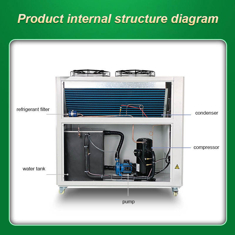 Wholesale price CE standard plastic industrial small industrial chiller