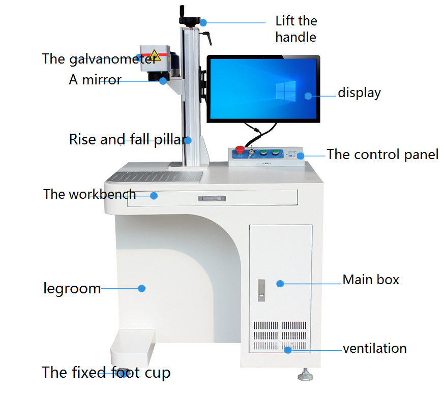 Fiber laser marking machine2